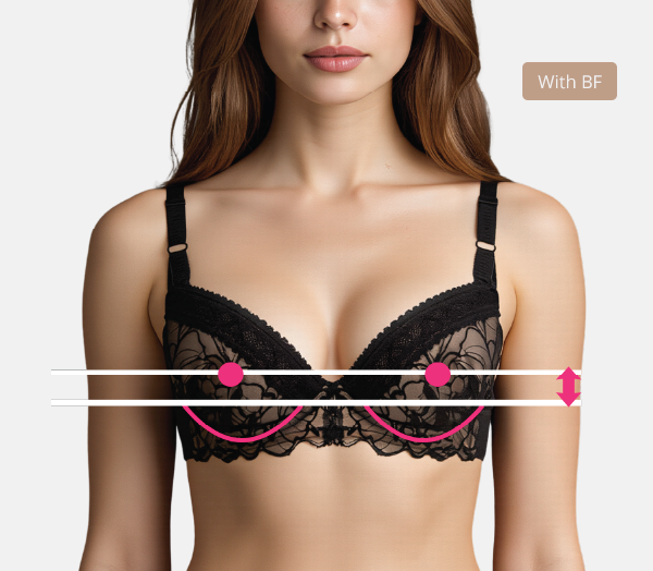 Belleforme perfect fit Bra