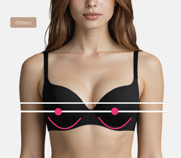 Belleforme perfect fit Other Bra