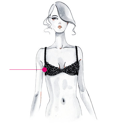 lace bralette fitting guide